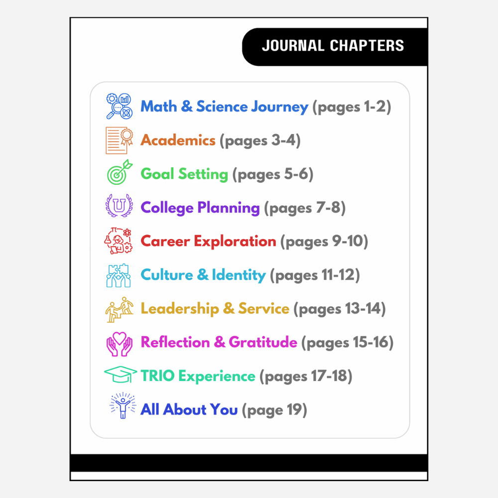 TRIO Upward Bound Math & Science Reflection Journal