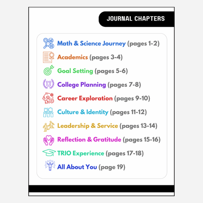 TRIO Upward Bound Math & Science Reflection Journal