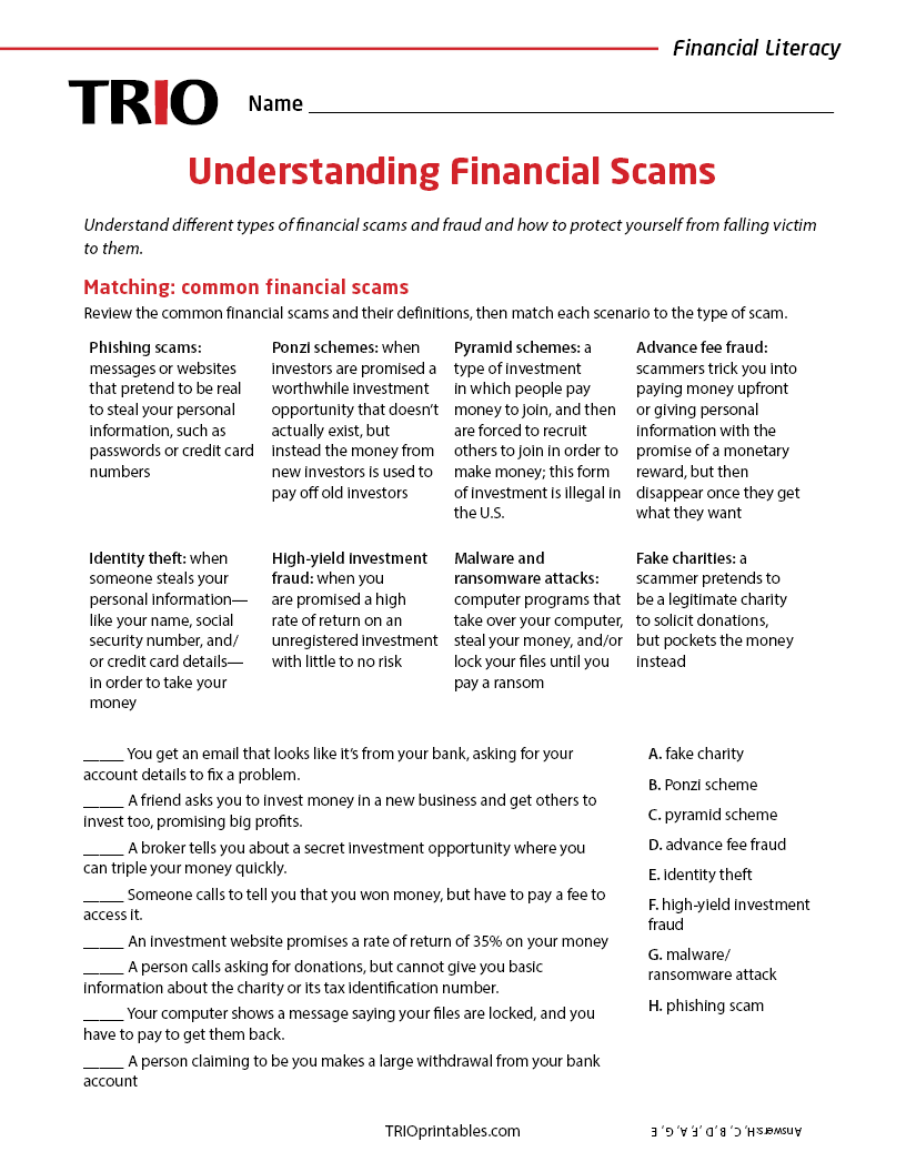Understanding Financial Scams Activity Sheet – TRIO Printables