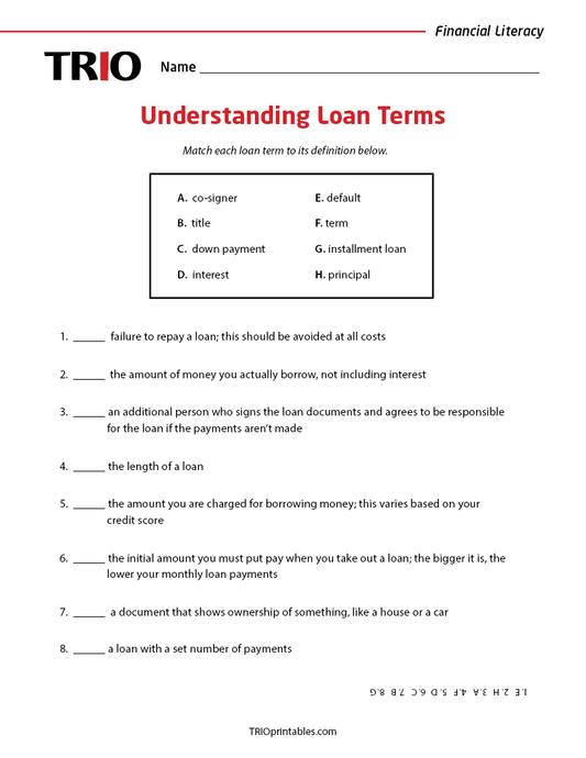 Understanding Loan Terms Activity Sheet