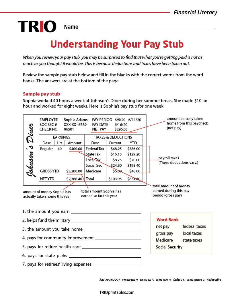 Understanding Your Pay Stub Activity Sheet