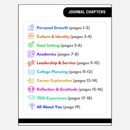 TRIO Upward Bound Reflection Journal