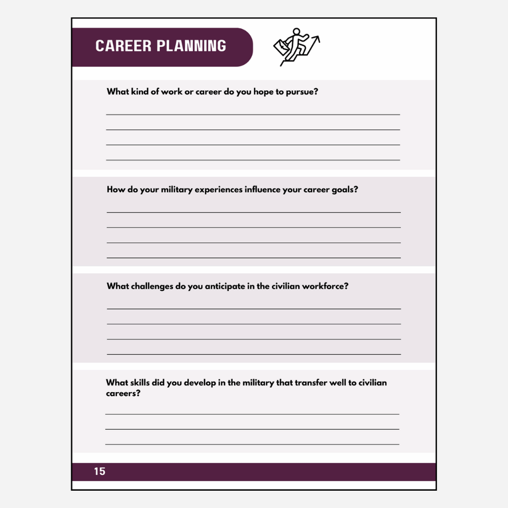 TRIO Veterans Upward Bound Reflection Journal