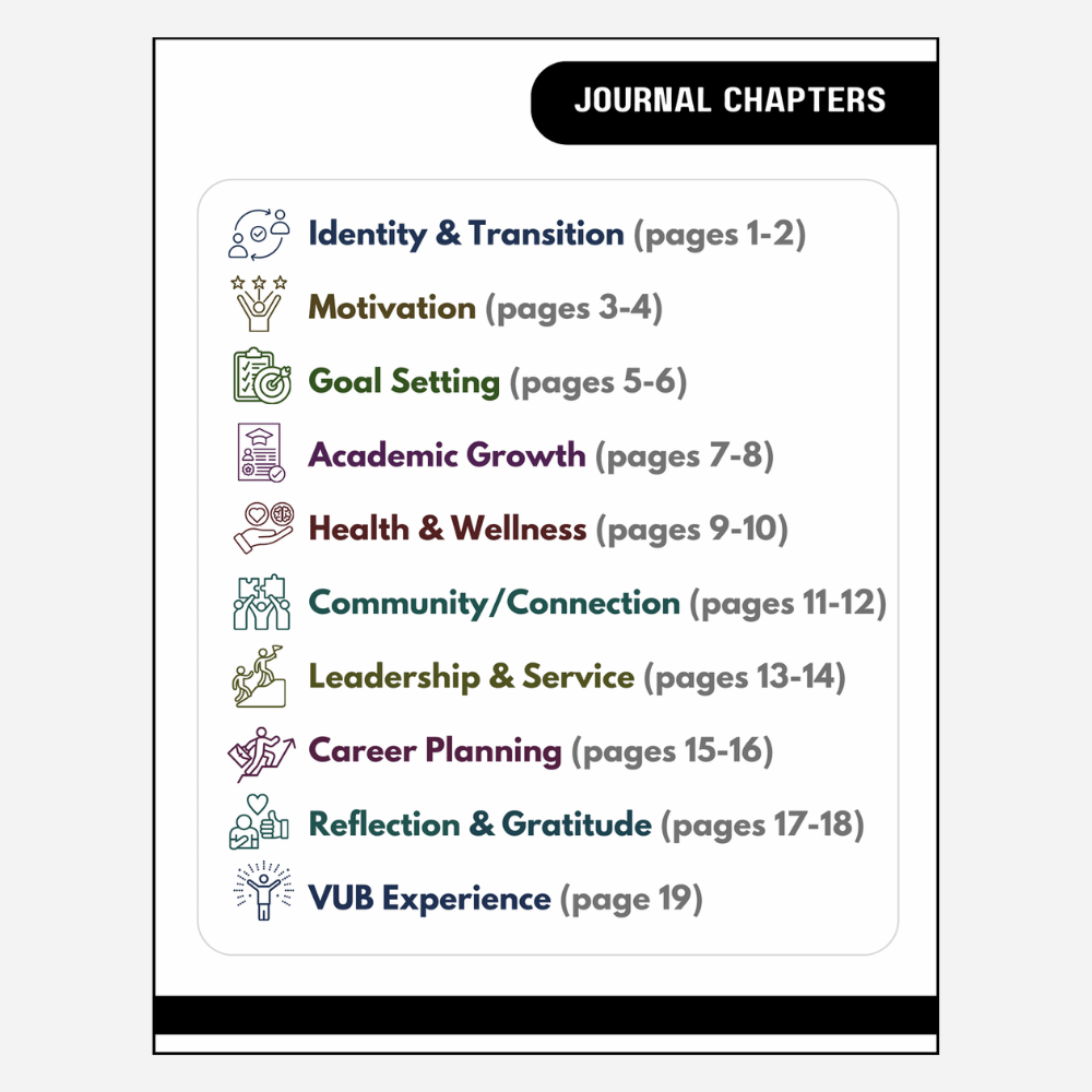 TRIO Veterans Upward Bound Reflection Journal