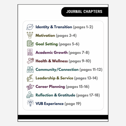 TRIO Veterans Upward Bound Reflection Journal