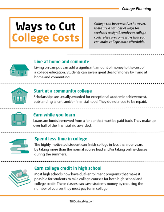 Ways to Cut College Costs Informational Sheet