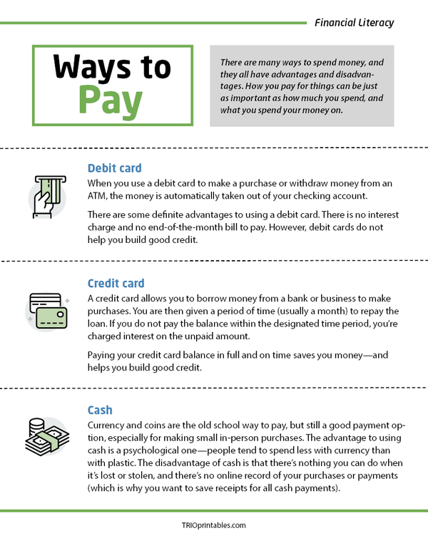 Ways to Pay Informational Sheet – TRIO Printables
