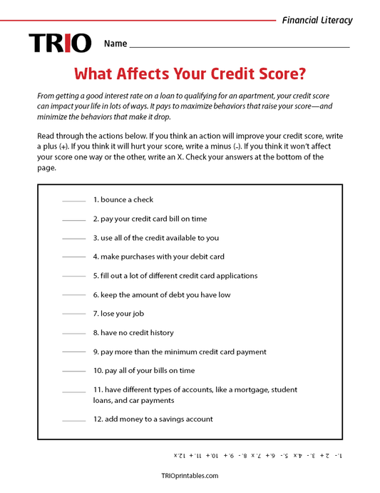 What Affects Your Credit Score? Activity Sheet