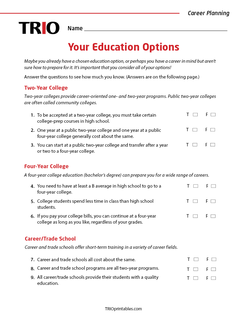 Your Education Options Activity Sheet